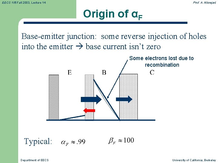 EECS 105 Fall 2003, Lecture 14 Prof. A. Niknejad Origin of αF Base-emitter junction: