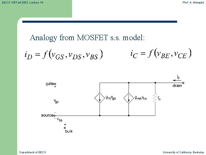 EECS 105 Fall 2003, Lecture 14 Prof. A. Niknejad Analogy from MOSFET s. s.