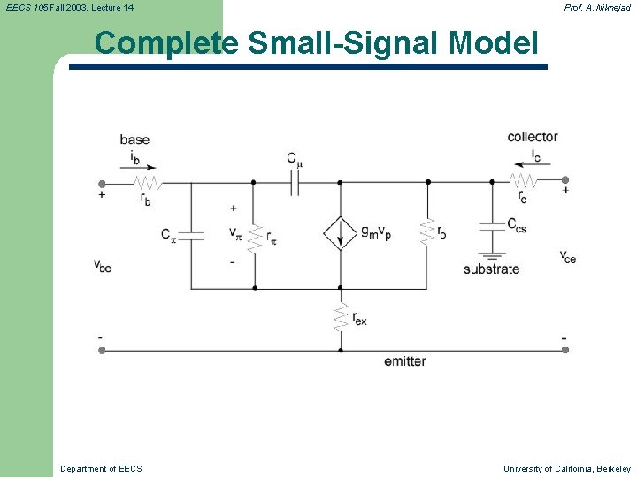 EECS 105 Fall 2003, Lecture 14 Prof. A. Niknejad Complete Small-Signal Model Department of