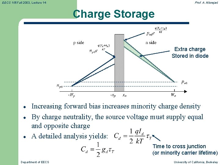 EECS 105 Fall 2003, Lecture 14 Prof. A. Niknejad Charge Storage Extra charge Stored