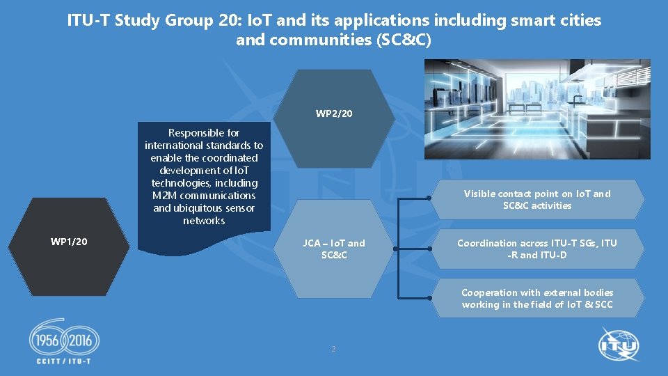 ITU-T Study Group 20: Io. T and its applications including smart cities and communities
