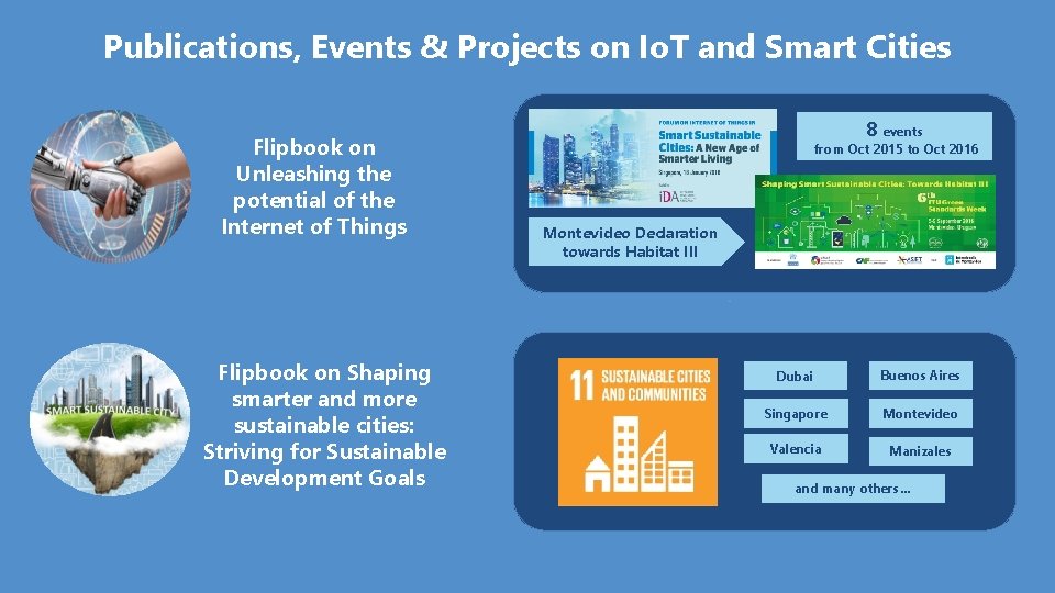 Publications, Events & Projects on Io. T and Smart Cities Flipbook on Unleashing the