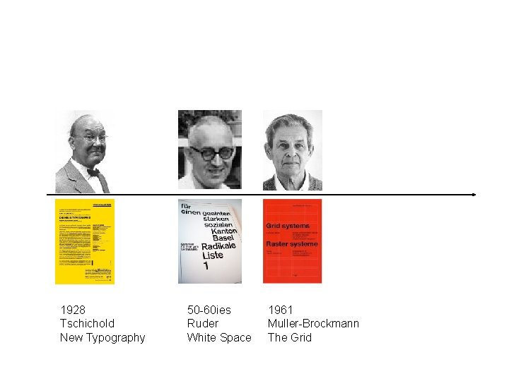 1928 Tschichold New Typography 50 -60 ies Ruder White Space 1961 Muller-Brockmann The Grid