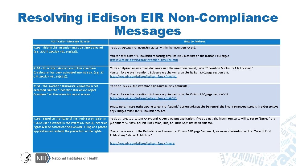 Resolving i. Edison EIR Non-Compliance Messages Notification Message Number #100 - Title to this