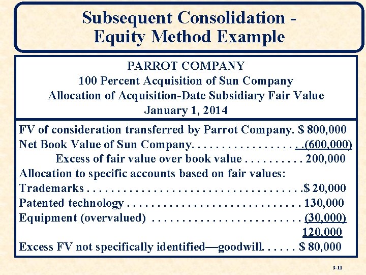 Subsequent Consolidation Equity Method Example PARROT COMPANY 100 Percent Acquisition of Sun Company Allocation