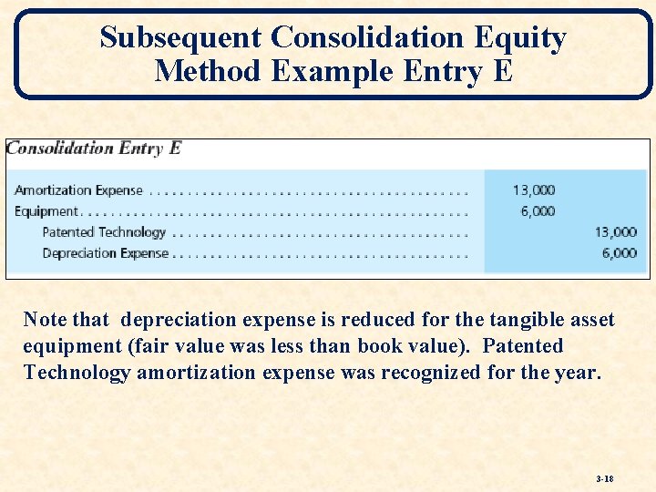 Subsequent Consolidation Equity Method Example Entry E Note that depreciation expense is reduced for