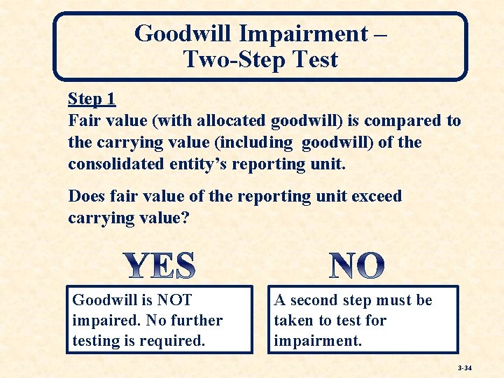 Goodwill Impairment – Two-Step Test Step 1 Fair value (with allocated goodwill) is compared
