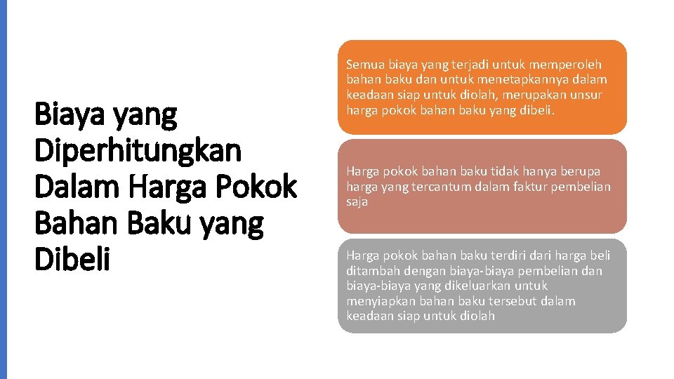 Biaya yang Diperhitungkan Dalam Harga Pokok Bahan Baku yang Dibeli Semua biaya yang terjadi