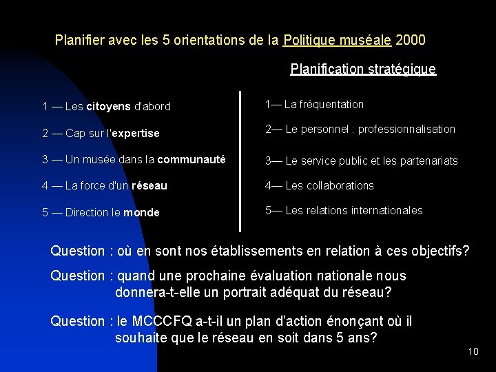 Planifier avec les 5 orientations de la Politique muséale 2000 Planification stratégique 1 —