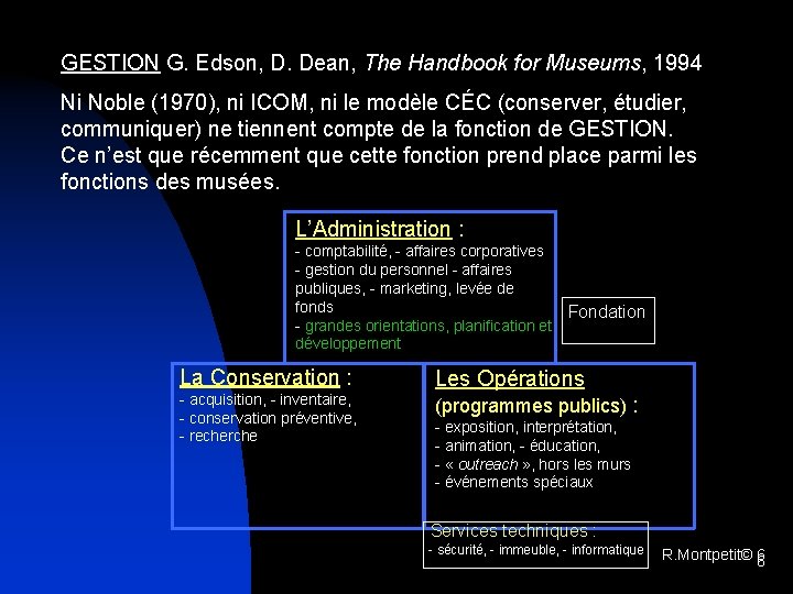 GESTION G. Edson, D. Dean, The Handbook for Museums, 1994 Ni Noble (1970), ni