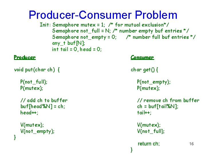 Producer-Consumer Problem Init: Semaphore mutex = 1; /* for mutual exclusion*/ Semaphore not_full =