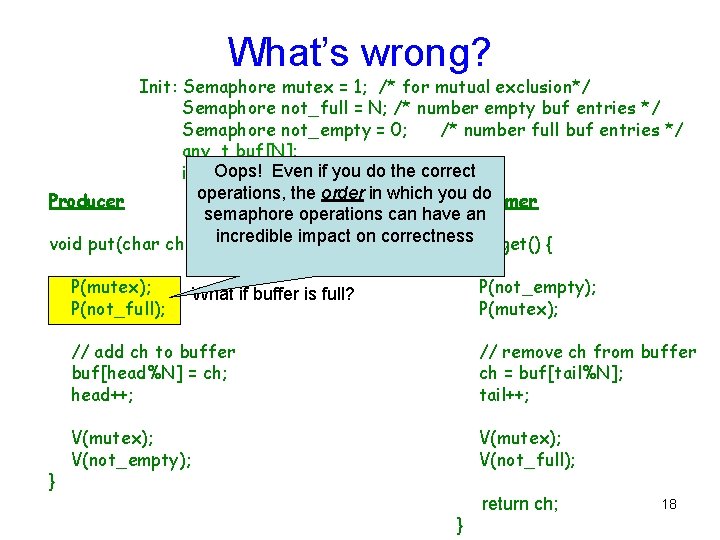 What’s wrong? Init: Semaphore mutex = 1; /* for mutual exclusion*/ Semaphore not_full =