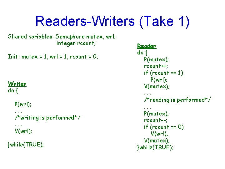 Readers-Writers (Take 1) Shared variables: Semaphore mutex, wrl; integer rcount; Init: mutex = 1,