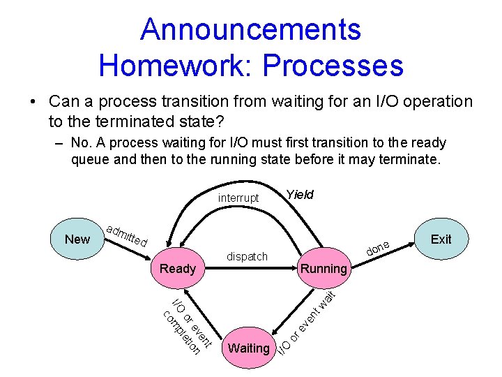 Announcements Homework: Processes • Can a process transition from waiting for an I/O operation