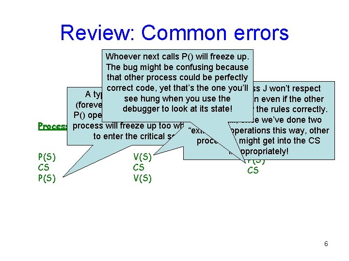 Review: Common errors Whoever next calls P() will freeze up. The bug might be