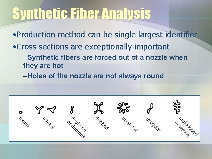 Synthetic Fiber Analysis • Production method can be single largest identifier • Cross sections Synthetic Fiber Analysis • Production method can be single largest identifier • Cross sections