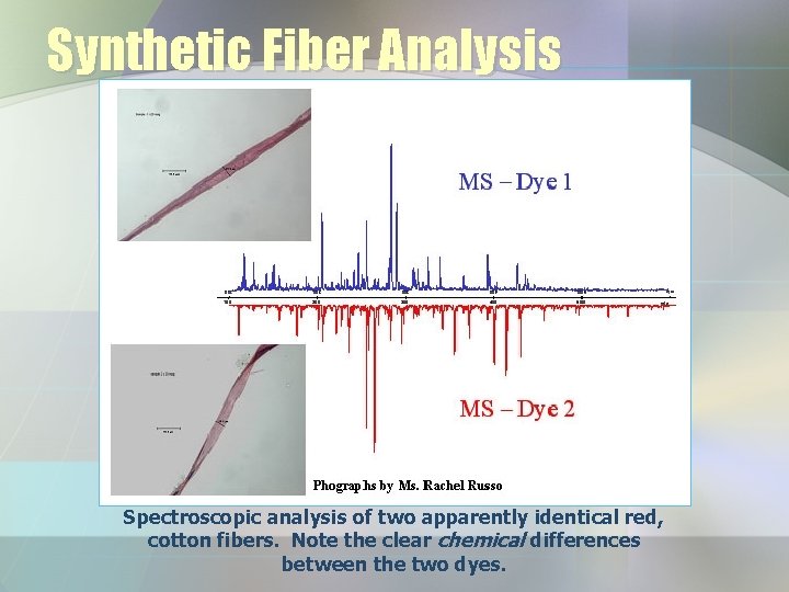 Synthetic Fiber Analysis Spectroscopic analysis of two apparently identical red, cotton fibers. Note the