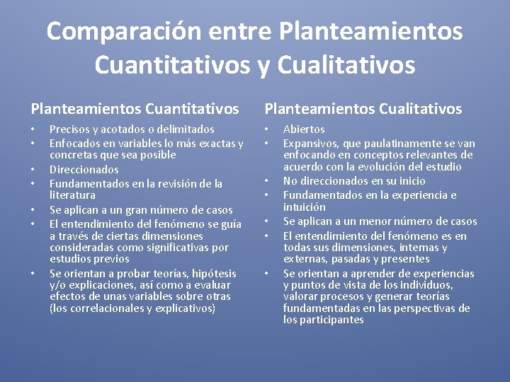 Comparación entre Planteamientos Cuantitativos y Cualitativos Planteamientos Cuantitativos • • Precisos y acotados o