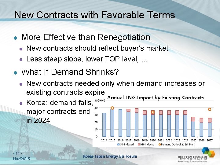 New Contracts with Favorable Terms l More Effective than Renegotiation l l l New