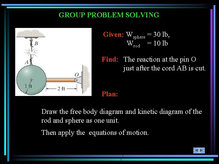GROUP PROBLEM SOLVING Given: Wsphere = 30 lb, Wrod = 10 lb Find: The