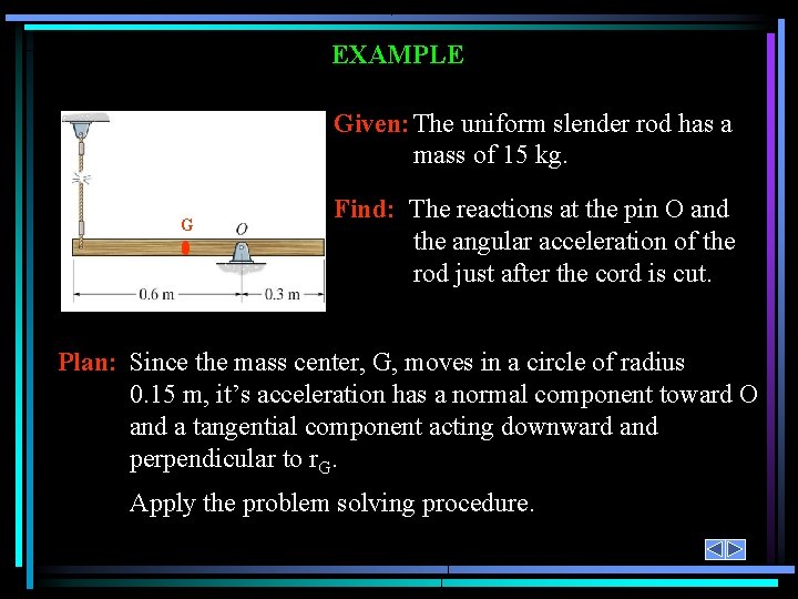 EXAMPLE Given: The uniform slender rod has a mass of 15 kg. G Find: