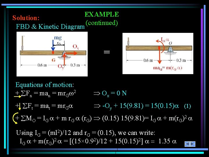 EXAMPLE Solution: (continued) FBD & Kinetic Diagram r. G = Equations of motion: +