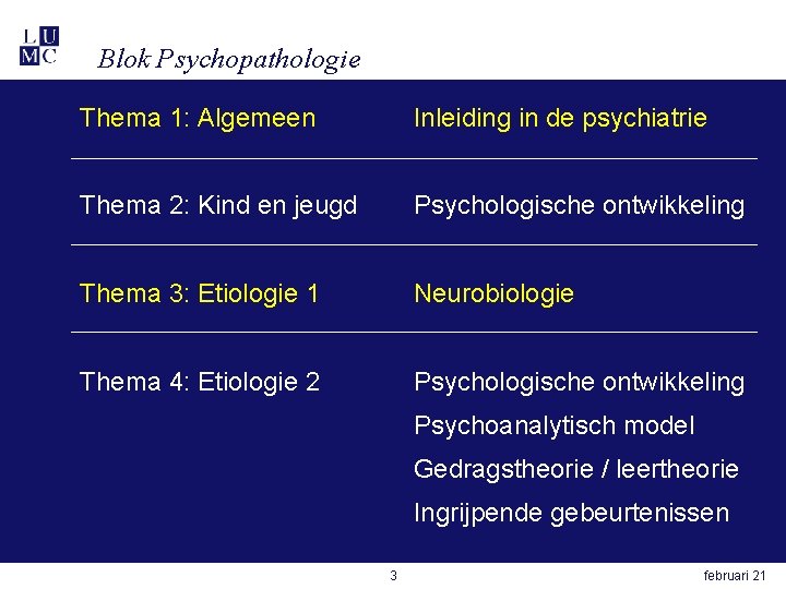 Blok Psychopathologie Thema 1: Algemeen Inleiding in de psychiatrie Thema 2: Kind en jeugd