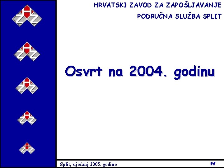 HRVATSKI ZAVOD ZA ZAPOŠLJAVANJE PODRUČNA SLUŽBA SPLIT Osvrt na 2004. godinu Split, siječanj 2005.