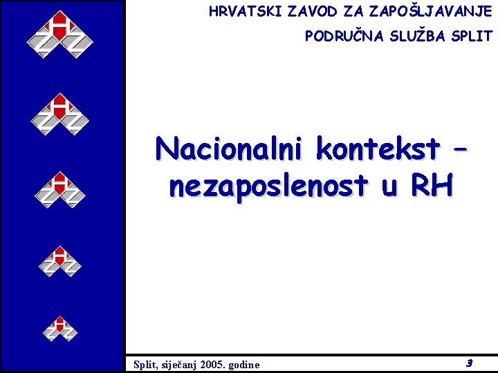 HRVATSKI ZAVOD ZA ZAPOŠLJAVANJE PODRUČNA SLUŽBA SPLIT Nacionalni kontekst – nezaposlenost u RH Split,