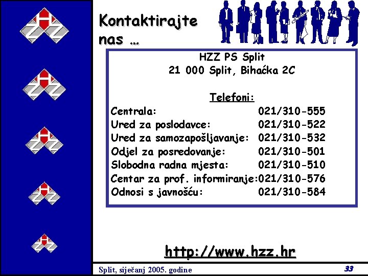 Kontaktirajte nas … HZZ PS Split 21 000 Split, Bihaćka 2 C Telefoni: Centrala: