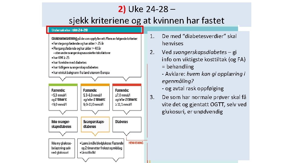 2) Uke 24 -28 – sjekk kriteriene og at kvinnen har fastet 1. 2.