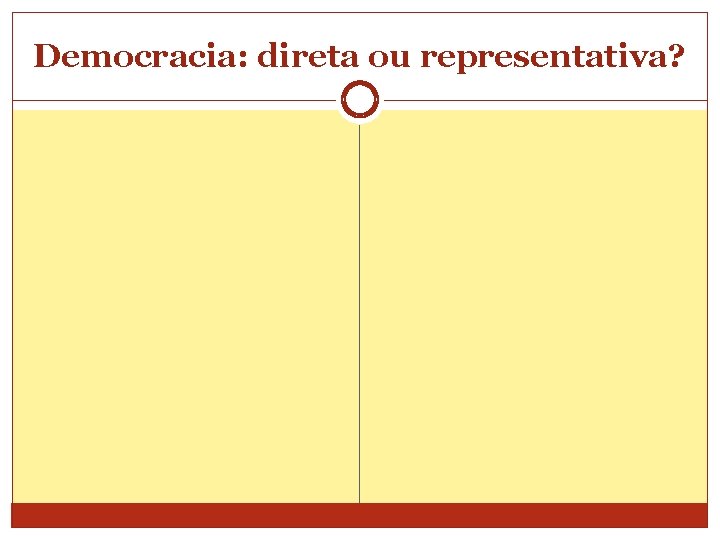 Democracia: direta ou representativa? 