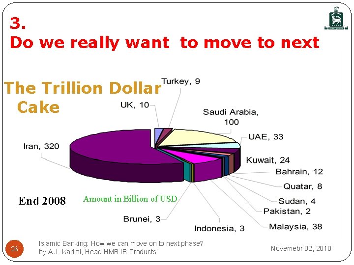 3. Do we really want to move to next phase? The Trillion Dollar Cake