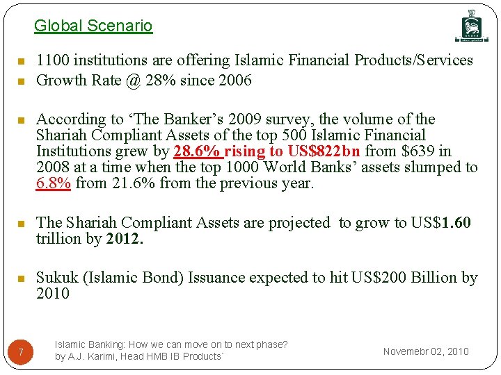 Global Scenario 1100 institutions are offering Islamic Financial Products/Services Growth Rate @ 28% since