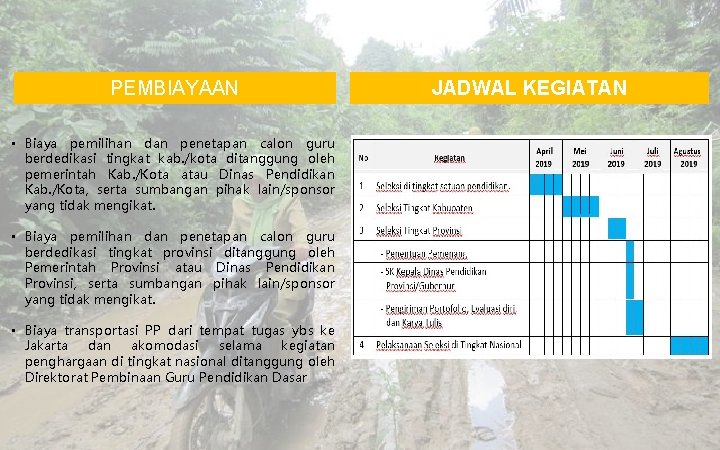 PEMBIAYAAN • Biaya pemilihan dan penetapan calon guru berdedikasi tingkat kab. /kota ditanggung oleh