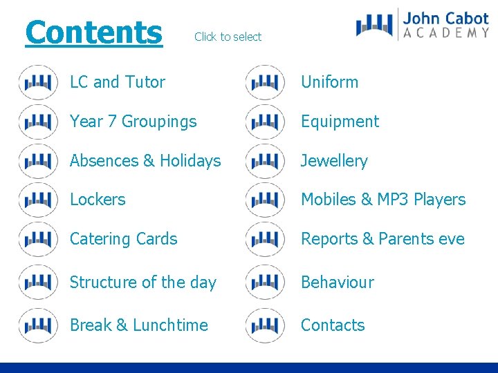 Contents Click to select LC and Tutor Uniform Year 7 Groupings Equipment Absences &