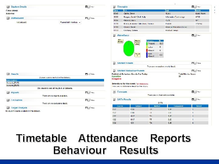 Timetable Attendance Reports Behaviour Results 