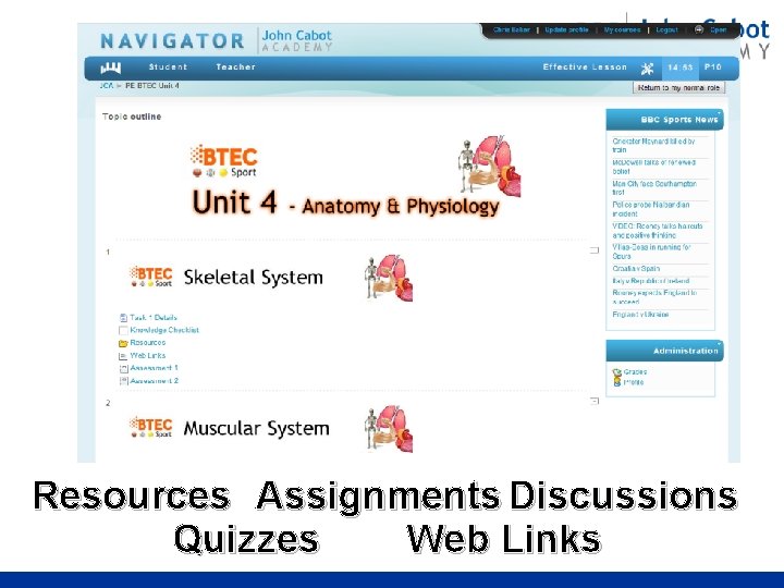 Resources Assignments Discussions Web Links Quizzes 