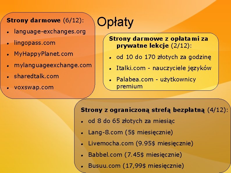 Opłaty Strony darmowe (6/12): language-exchanges. org lingopass. com My. Happy. Planet. com Strony darmowe