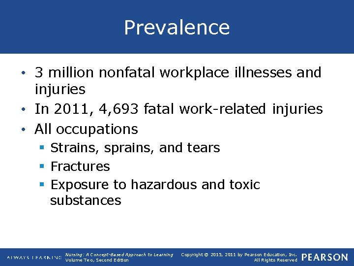 Prevalence • 3 million nonfatal workplace illnesses and injuries • In 2011, 4, 693