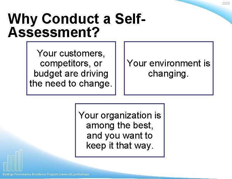 2020 Why Conduct a Self. Assessment? Your customers, competitors, or budget are driving the
