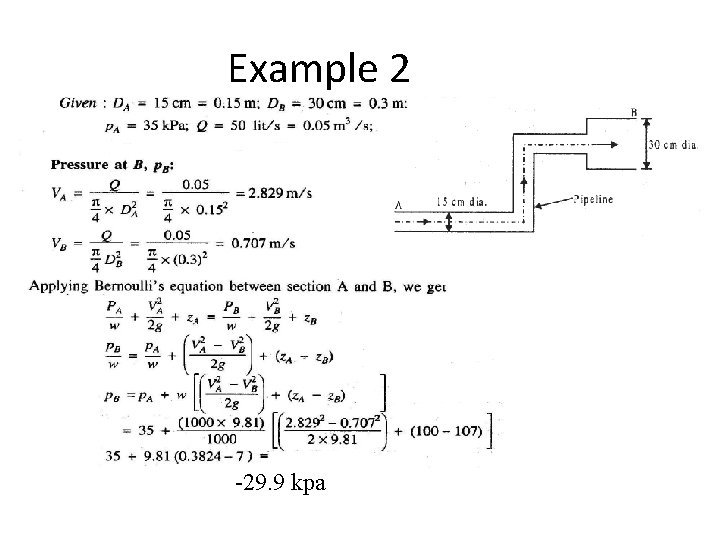 Example 2 -29. 9 kpa 