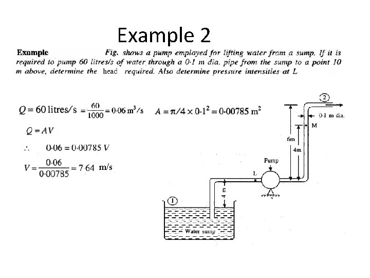 Example 2 m/s 