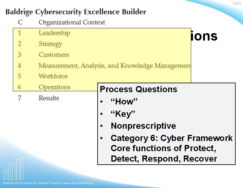 2020 BCEB and Process Questions • “How” • “Key” • Nonprescriptive • Category 6: