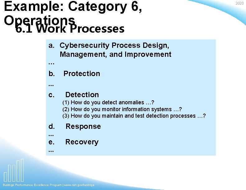 Example: Category 6, Operations 6. 1 Work Processes a. Cybersecurity Process Design, Management, and