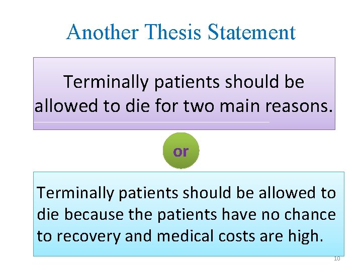 Another Thesis Statement Terminally patients should be allowed to die for two main reasons.