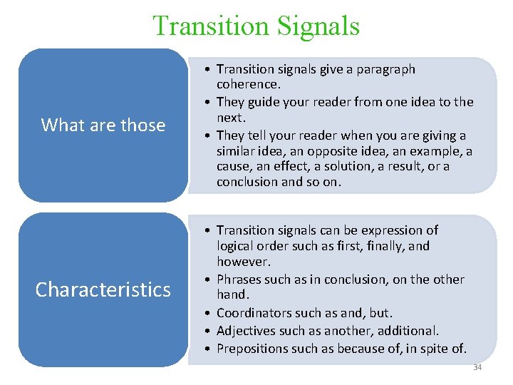Transition Signals What are those • Transition signals give a paragraph coherence. • They