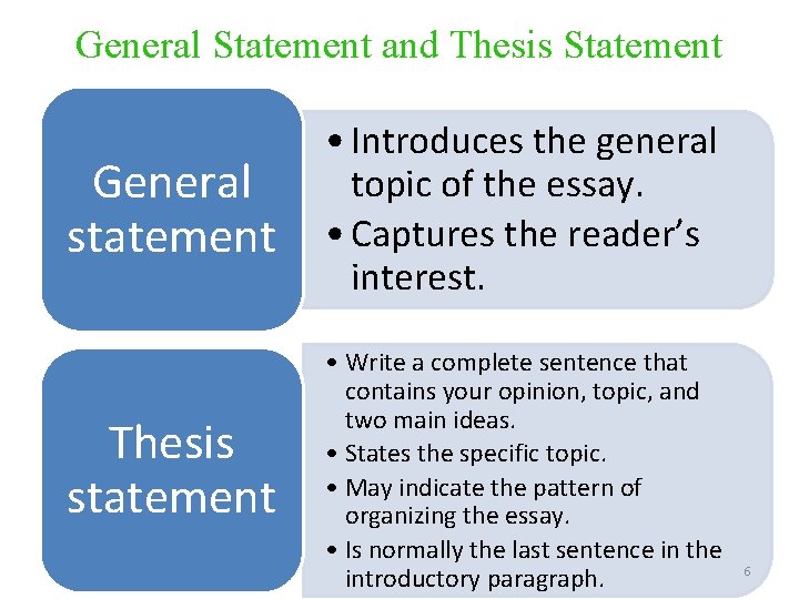 General Statement and Thesis Statement General statement • Introduces the general topic of the