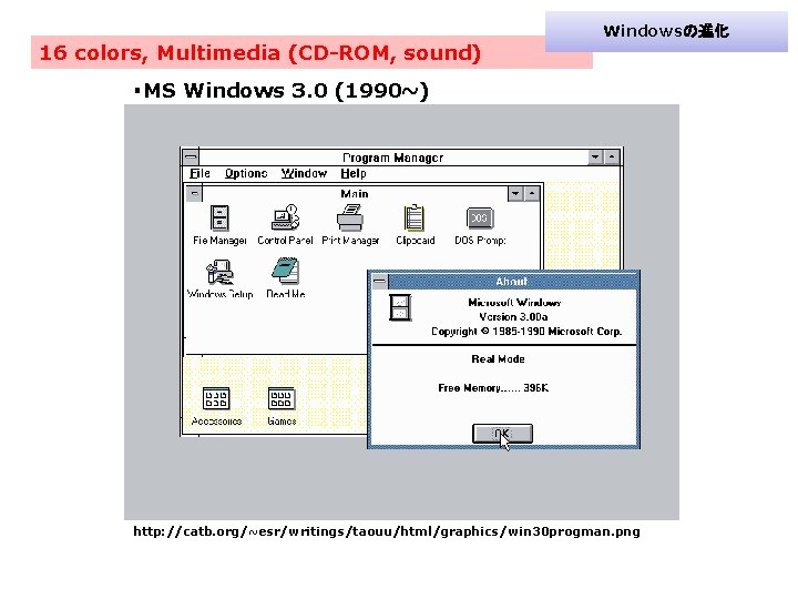 Windowsの進化 16 colors, Multimedia (CD-ROM, sound) ・MS Windows 3. 0 (1990~) http: //catb. org/~esr/writings/taouu/html/graphics/win
