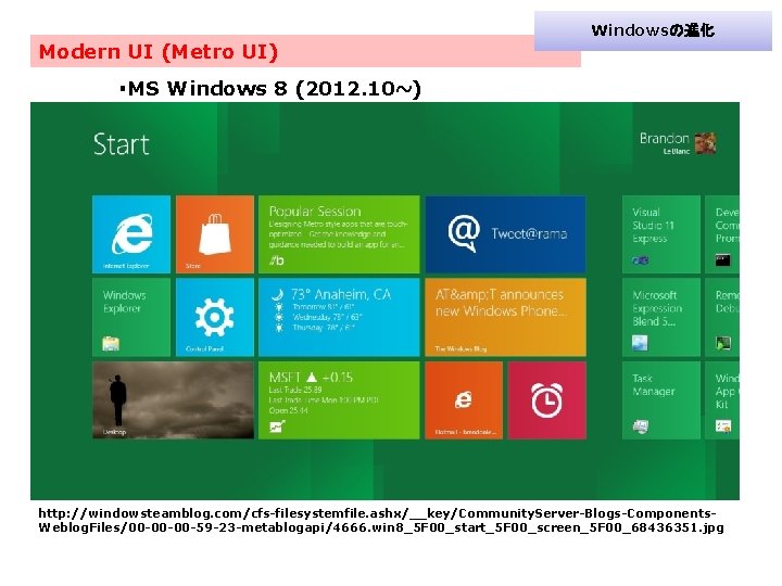 Windowsの進化 Modern UI (Metro UI) ・MS Windows 8 (2012. 10~) http: //windowsteamblog. com/cfs-filesystemfile. ashx/__key/Community.